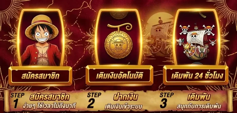 เข้าสู่ระบบ luffybet